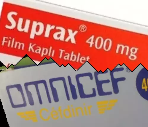 Suprax vs Omnicef